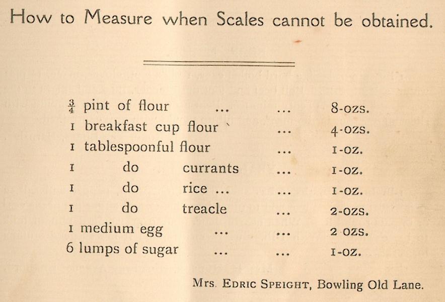 Dainty Dishes from Wibsey.