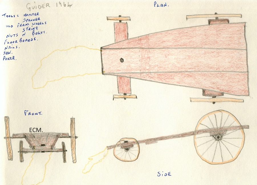 Build a Guider 1964.