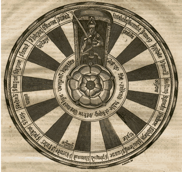 King Arthurs round table.