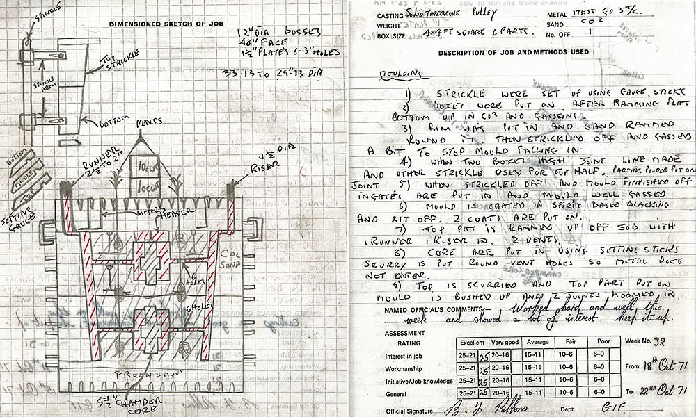 Crofts engineers 1971.