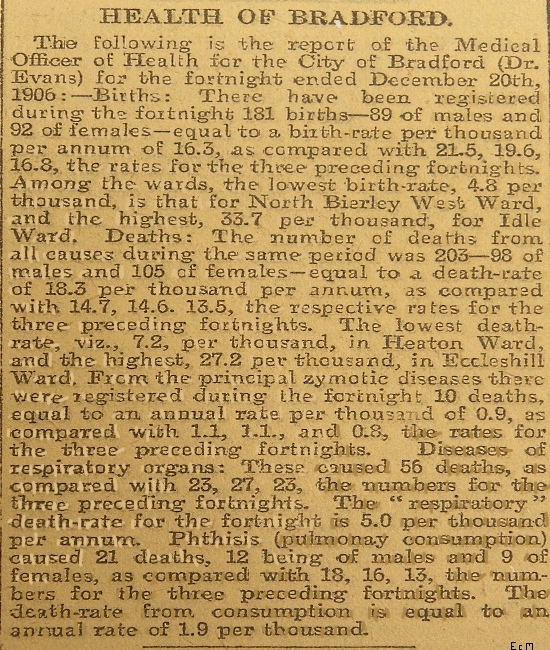 The Health of Bradford 1907.